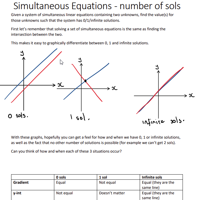 Maths example 1